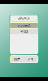 Password Management poster 3