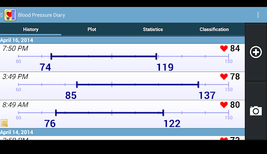 Blood Pressure Diary