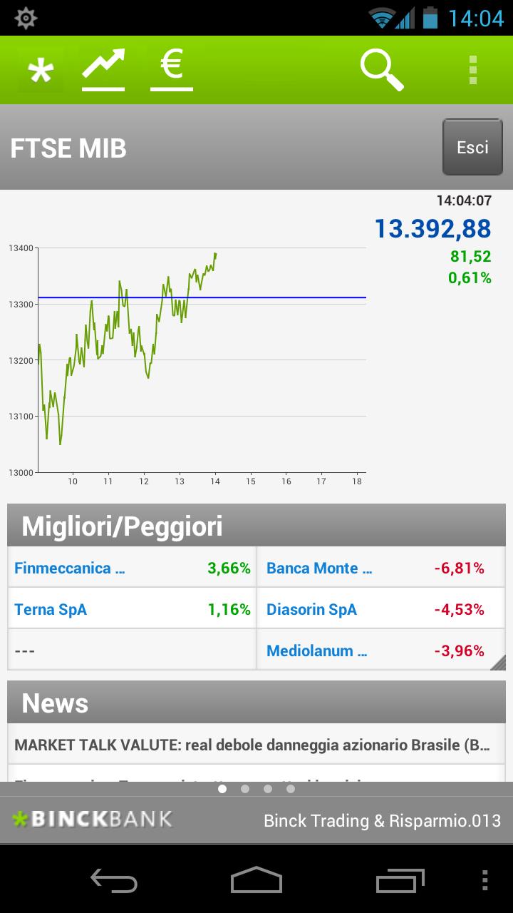 Binck Trading App Screen 2