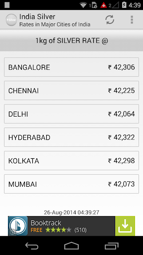 免費下載財經APP|India Silver app開箱文|APP開箱王