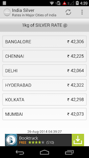 How to mod India Silver lastet apk for pc