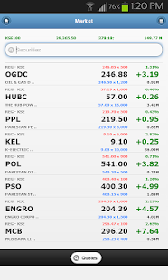 Free Download BIPL Direct Mobile Trading APK for PC