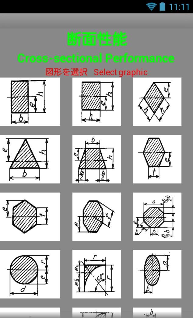 Cross-section performance Screen 1