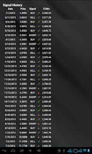 Trade Signal Pro Screenshots 5