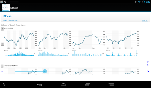 Stocks Meteor Application