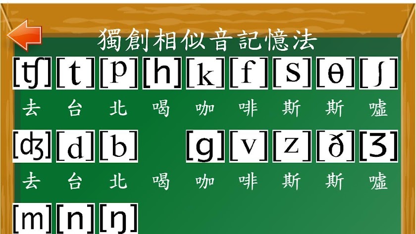 英文音標發音版 Screen 1