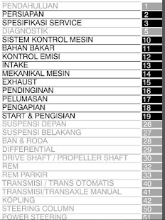 How to download Manual Service Toyota Innova lastet apk for bluestacks