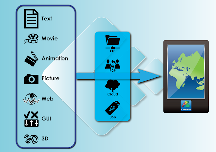 How to get Cameleon Digital Signage Cameleon-Basic mod apk for android