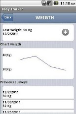 Body Tracker (WEIGTH,BUST.. )