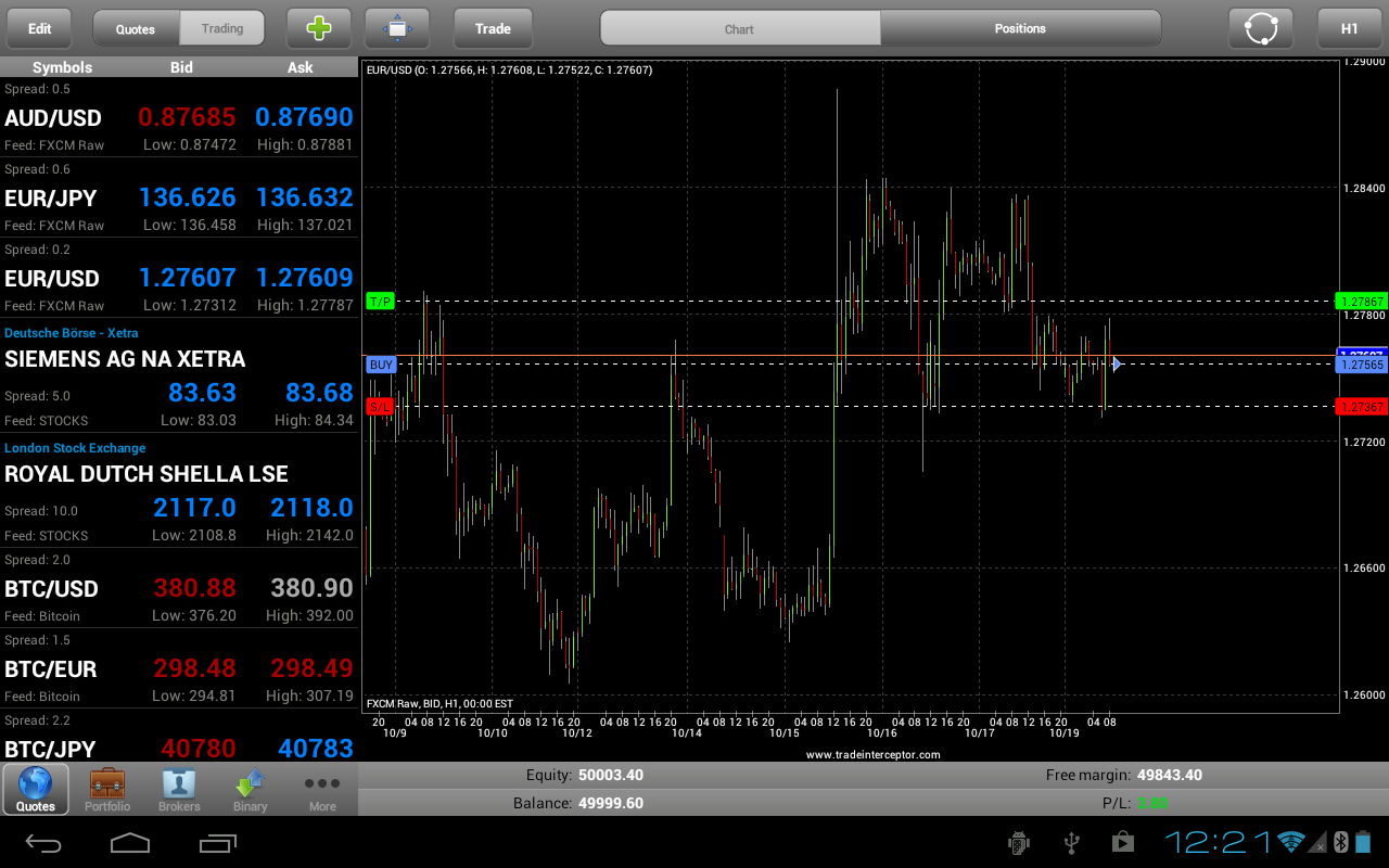 Legitimate Forex Trading Companies In The Philippines - 