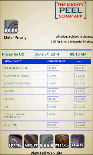 免費下載商業APP|Peel Scrap Metal Recycling App app開箱文|APP開箱王