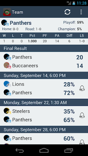 【免費運動App】Predictor American Football-APP點子