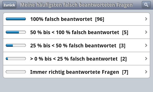 【免費教育App】i-Führerschein Fahrschule 2015-APP點子