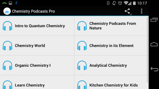 Chemistry Podcasts Pro