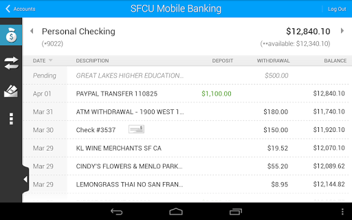 【免費財經App】Synergy Federal Credit Union-APP點子