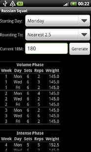 How to mod Russian Squat 1.1 mod apk for pc