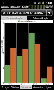 Warren FCU - Mobile Screenshots 1