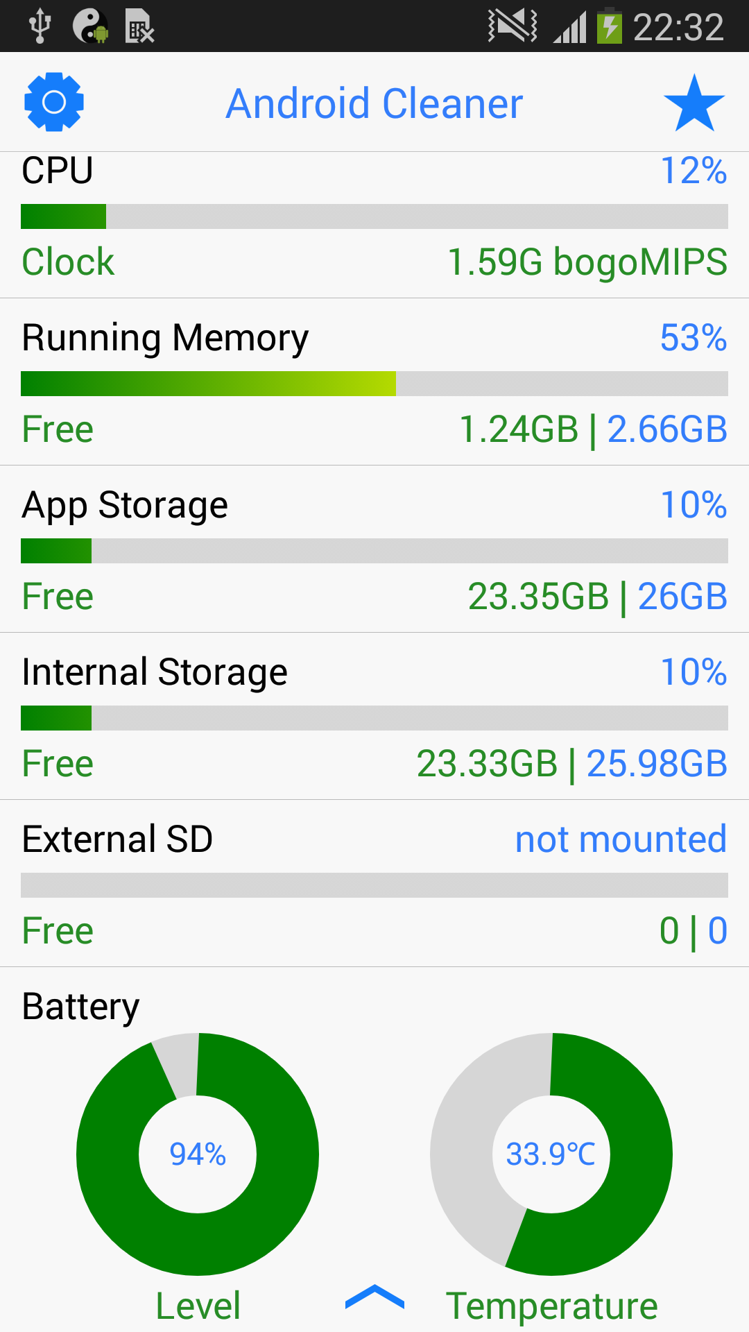 Android application Droid Cleaner Master Pro screenshort