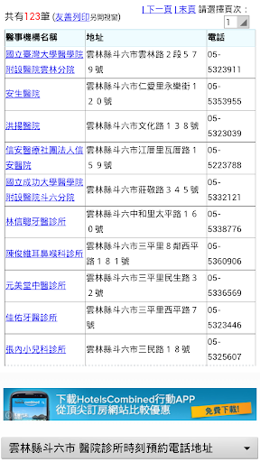 雲林縣醫院診所時刻預約電話地址 實用便利