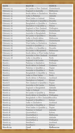 【免費運動App】2015 Cricket WorldCup Schedule-APP點子