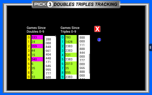 【免費工具App】Pick 3 Lottery Tracking Pro-APP點子