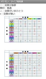 Download タイプ相性表 for pokemon APK