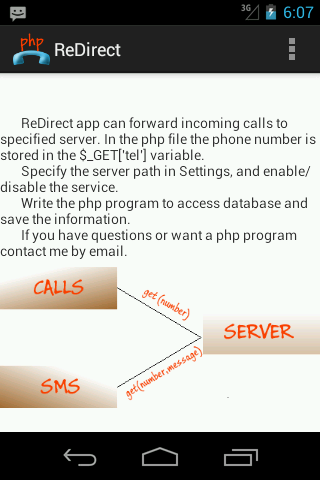 ReDirect Call
