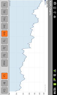 Free Download StockWatch APK