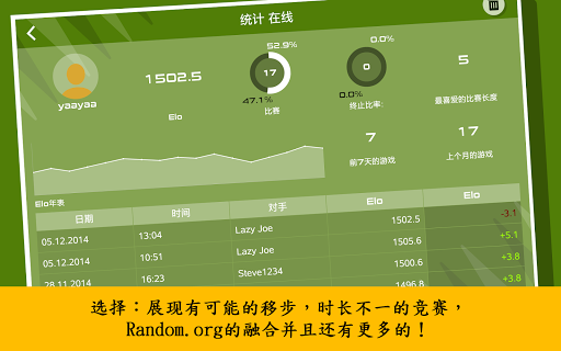 免費下載棋類遊戲APP|步步高黄金免费 app開箱文|APP開箱王