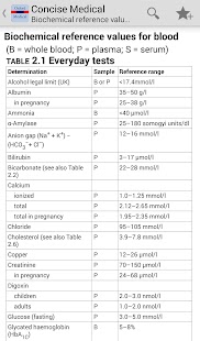  Oxford Medical Dictionary TR- screenshot thumbnail   