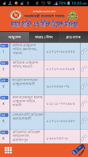 【免費通訊App】FSCD Bangladesh-APP點子