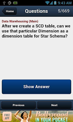 101 HR Interview Questions and Answers 