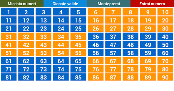 Free Tomboloid APK for Android