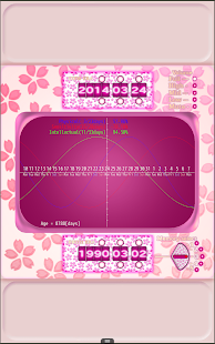 How to mod Biorhythm (Sakura) lastet apk for laptop