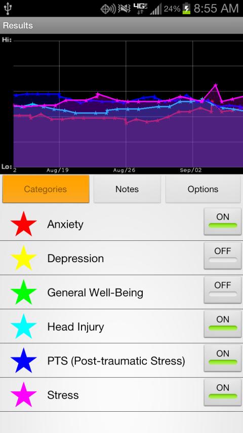    T2 Mood Tracker- screenshot  