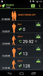 alarm - 4 active lifestyle poster 7