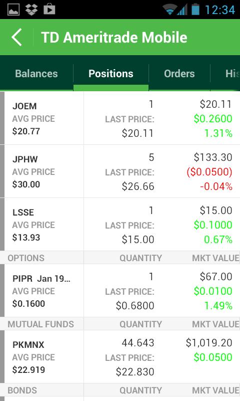 Casino Company Stocks