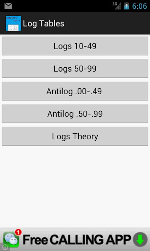 Logarithm Tables - Maths