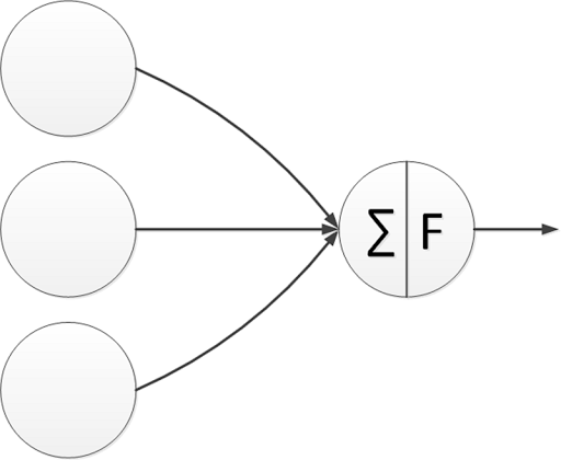 Neural Network Perceptron