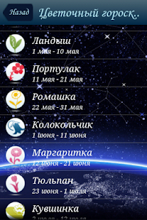 Lastest Сборник гороскопов PRO APK
