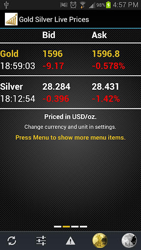 Gold Silver Live Prices