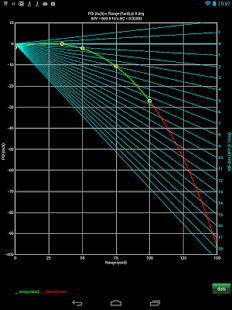 Lastest PP-Calc APK for Android