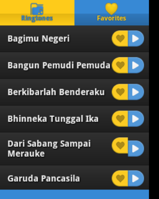 Ringtones Kebangsaan