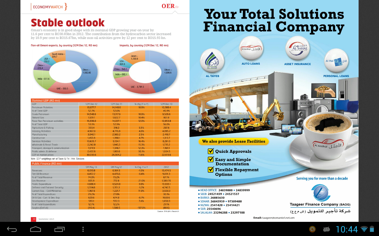 Oman Economic Review Android Apps on Google Play