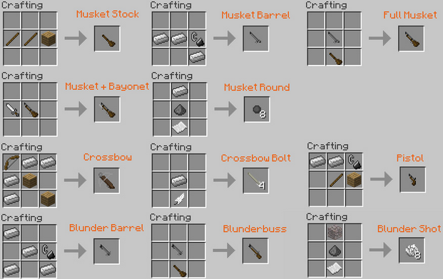 MODS DOWNLOAD MINE CRAFT 1.7.2 Screen 3