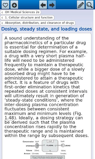 【免費醫療App】Oxford Handbook of Med Sc 2Ed-APP點子