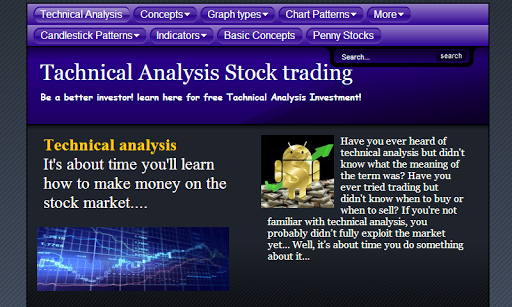 Stock Tech Analysis Vix RSI