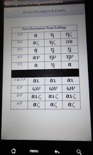 How to mod Getting Greek Paradigms Charts patch 1.0 apk for android