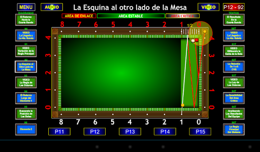 【免費運動App】Lección 2 - El Area Crítica-APP點子