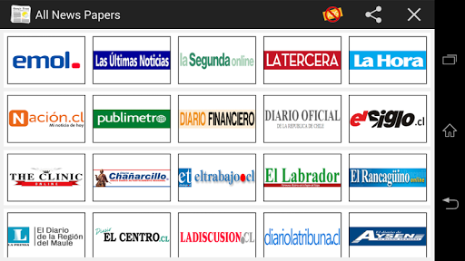 【免費新聞App】All Newspapers Chile-APP點子